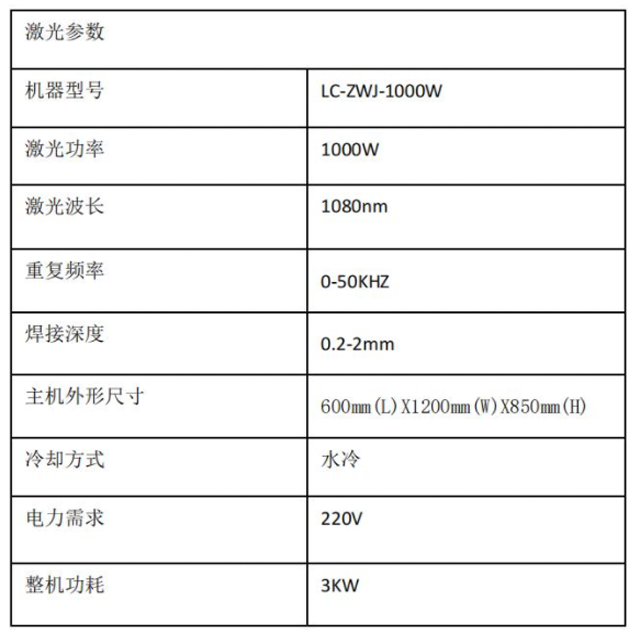 未標(biāo)題-1.png