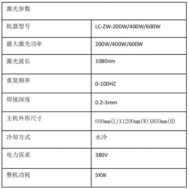 未標(biāo)題-1.png